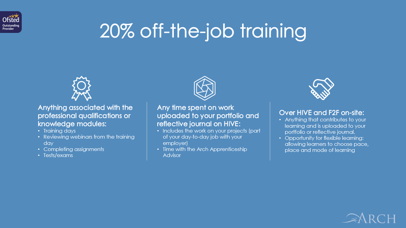 Webinar Q&A How apprenticeships can help boost workforce diversity Avado